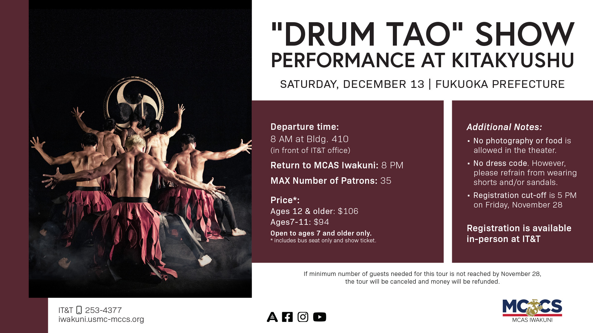 Youth Fitness (Ages 5-6)